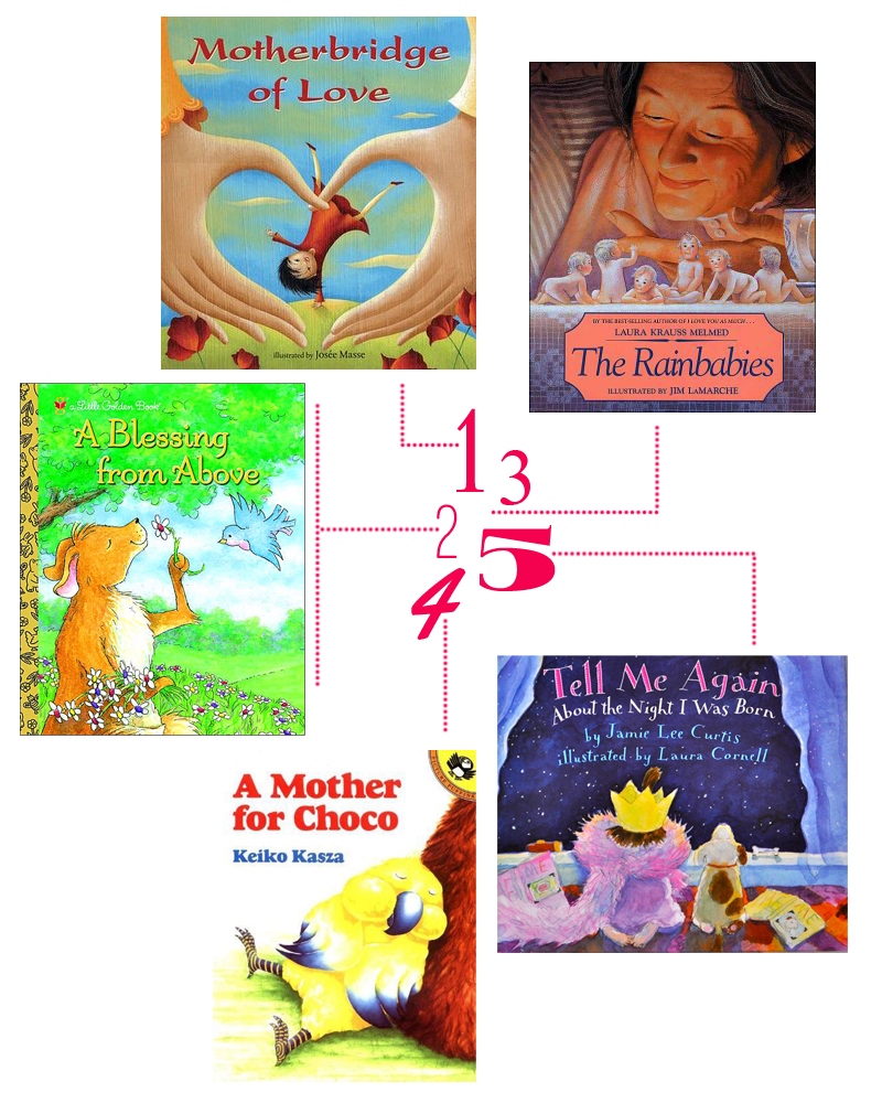 houston moms blog-childrens adoption books2
