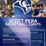 2018 Camp Flyer_scott_pera-page-0