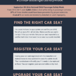 #ChildPassengerSafetyWeek