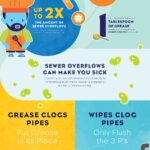 Infographic_English