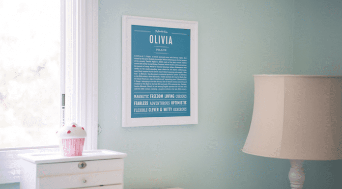 Celebrate Someone Special with a Name Stories Art Print