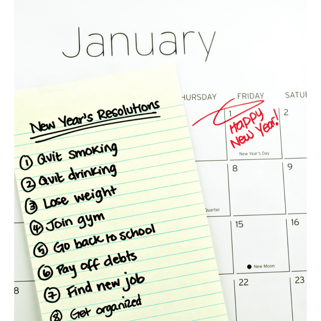 list of New Years Resolutions on top of a January calendar