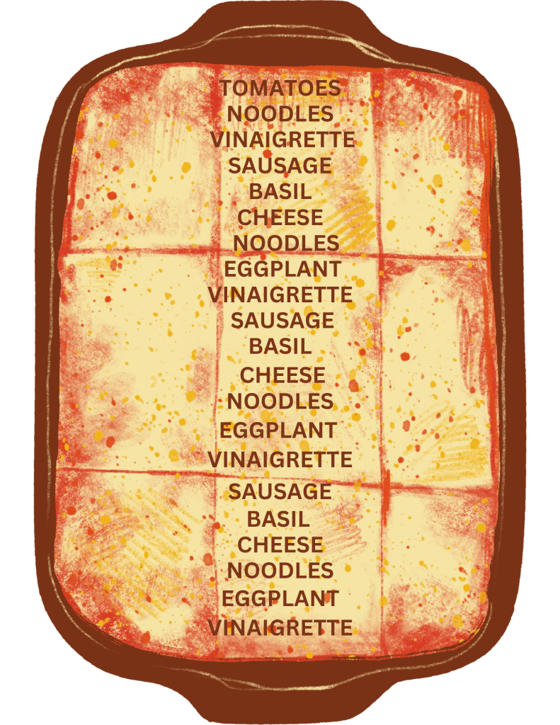 diagram to make lasagna
