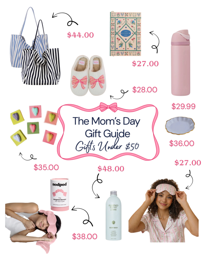 Houston Moms- Moms Day Gift Guide (1)