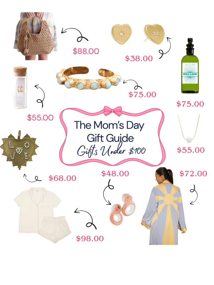 Houston Moms- Moms Day Gift Guide