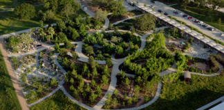 Things To Do In Summer 2026: A Houston Mom’s Guide For Soccer Fans & Out-Of-Town Visitors Aerial view of Houston Botanic Garden